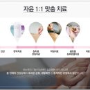 자윤한의원잠실점 이미지