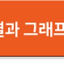 예치복권 이미지