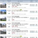 단지마을회관 및 경로당 이미지