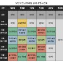 모던유연스트레칭 이미지