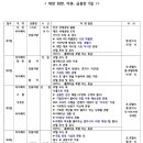 11월 해맑은 산악회 해외여행공지 이미지