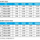 클릭광고 이미지