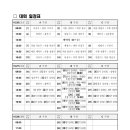 [대진표]제10회(2013년) 계룡시장기 전국리틀야구대회 이미지