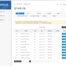 김병수임대 | 전업주부, 여성을 위한 무료 취업,취미, 자격증 교육 가능한곳 (오프라인, 온라인)