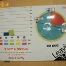 바텍에스앤씨 - 용인시 처인구 남북대로 2544 | 바텍에스앤씨