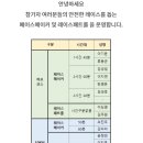평화교통(주) | 제2회 한강 벚꽃 마라톤 일정 코스 교통통제·우회도로·참가 꿀팁, 현장배치도까지!