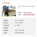 이충로13번길 이미지