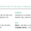 대양고등학교 이미지