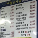 김해수산 네이버블로그