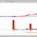 (Hi)하이케어서비스 이미지