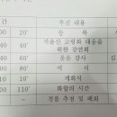 정관주민자치회 앞 네이버블로그