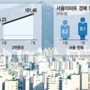 성산2차e편한세상아파트 이미지