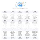 코딩기초 이미지