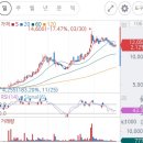 에이치컴즈