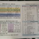 송원중학교 이미지