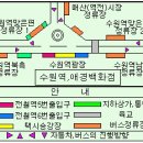 구로-공단-구로-116 이미지