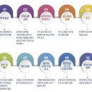 행정사 김창환 사무소 이미지