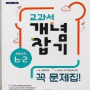 공부방 추천 알아야 할 선택기준 5