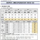 갈매초등학교(병설) 이미지