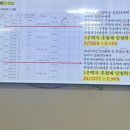 2030부산도시개발연구소 네이버블로그