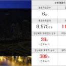 집보아공인중개사사무소 이미지