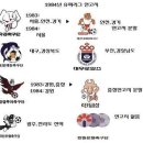 럭키금성슈퍼 이미지