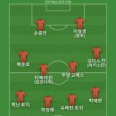 안도라FC shop에 접속했는데 택배 서비스 없다는 글을 봤는데 현장에서만 살 수 있는듯해서 베스트11 이미지