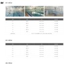 대구광역시달구벌재활스포츠센터 이미지