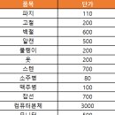 서연자원 이미지