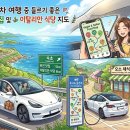 우리슈퍼식당