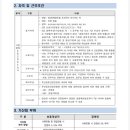 (재)부산정보산업진흥원 | 부산 IT·게임·AI 덕후들 모여라! 부산정보산업진흥원 역대급 채용 시작!