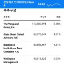 주식회사 수인터내셔널 이미지