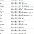 해림바디케어