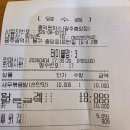홍익돈까스 충장점 | 홍익돈까스 충장점, 광주 혼밥식당 추천(4월 1만원 돈까스 이벤트)