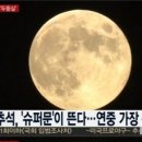 도봉-도봉-서울도봉-2034 이미지