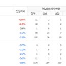 (주)신성파마 이미지