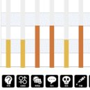 the 열정 | [넷플릭스] 영화 스턴트맨(The Fall Guy) 후기 - 열정과 자부심을 화려하게 그리다.