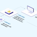 (주)오토기술 이미지