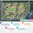 청솔2차공인중개사사무소 이미지