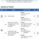 피에스테크놀러지 이미지