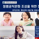 충북보은교육지원청 청렴워크숍ppt (06월24일) 이미지