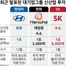 0113 ㅣ 하루 시작은 뉴스스크랩과 함께 이미지