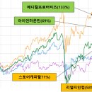 인컴메디칼 이미지