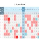 영주로1R 이미지