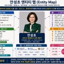 스마트폰으로 AI 활용하기 | 안성초 | 생성형 AI 강사 소개｜AI·스마트폰 교육부터 AI 콘텐츠 제작까지