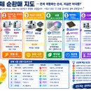 반도체 순환매 이미지