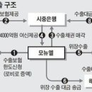 법률사무소무본