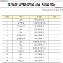 옥정고등학교 네이버블로그
