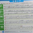 상봉2구 이미지