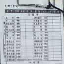 한스애기김밥 이미지